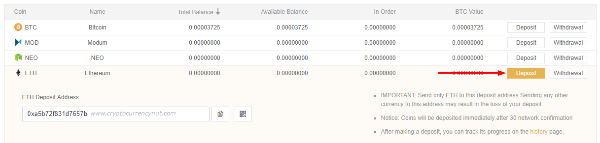 Bitcointalk solo mining litecoin