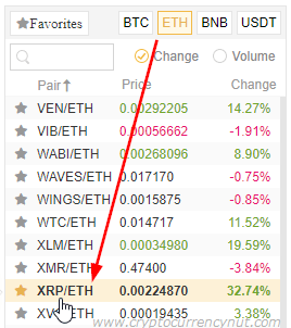 convert xrp to eth